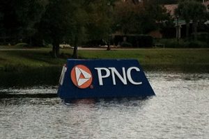PNC outdoor signage